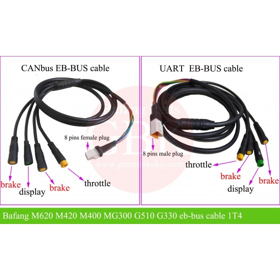 Bafang-M620-ultra-g510-UART-CANBUS-cable-1t4-eb-bus-harness