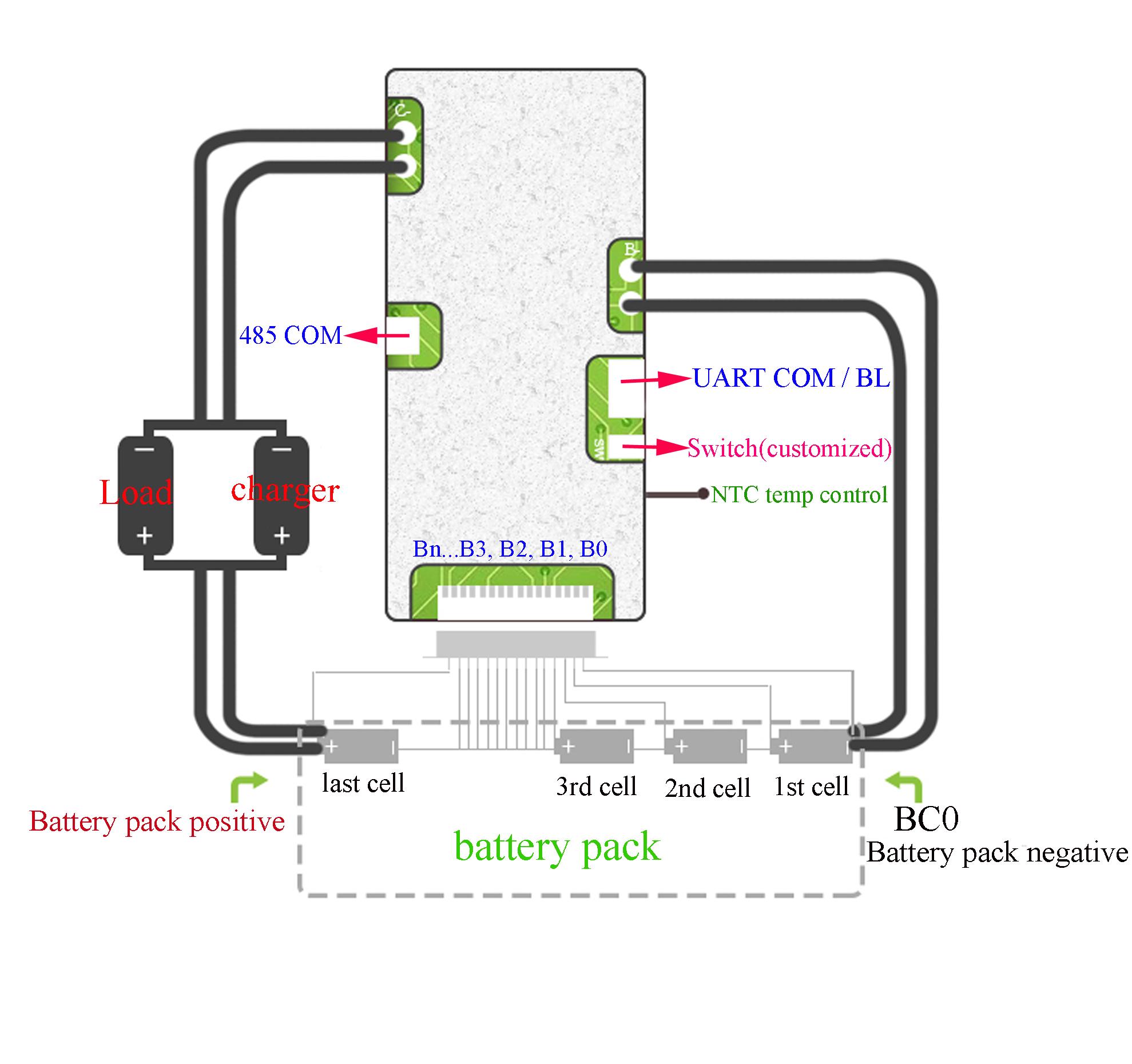 S Bms Wiring Diagrams K Wallpapers Review